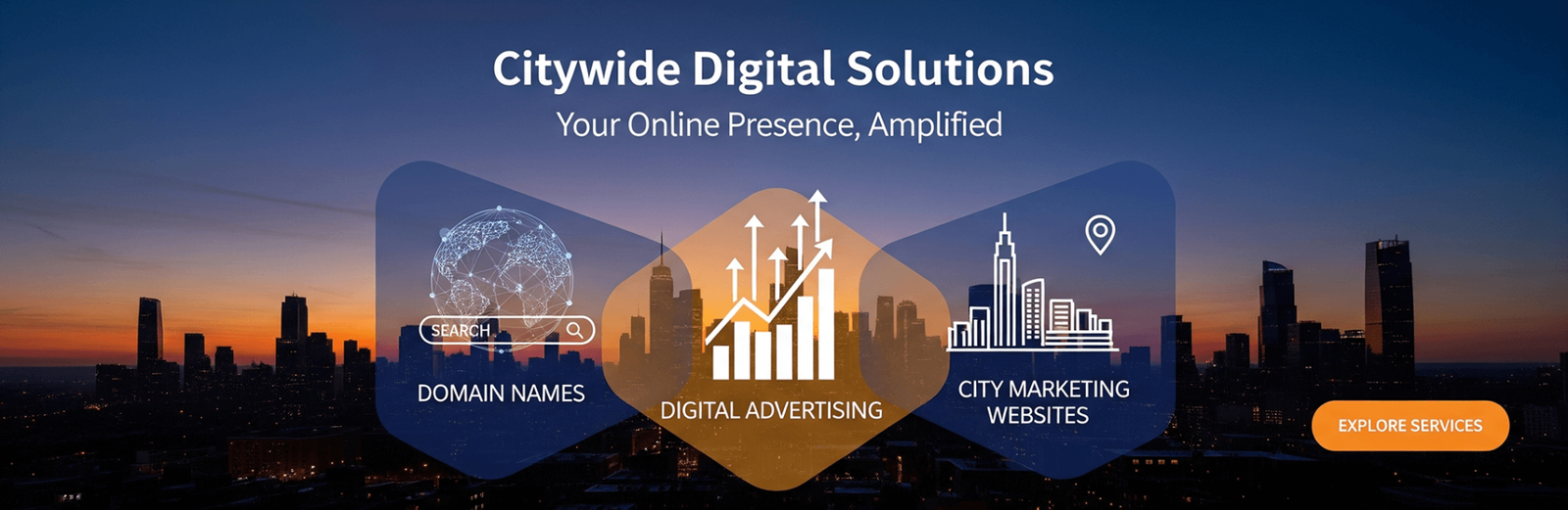 gflobal-city-marketing-2000-tiny global city marketing